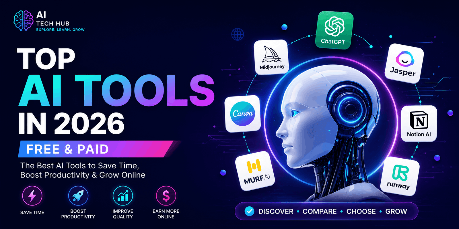 ai tool list