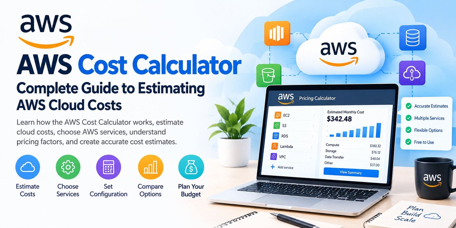 AWS Cost Calculator showing cloud service pricing, cost estimates, and AWS cloud computing options on a laptop dashboard.