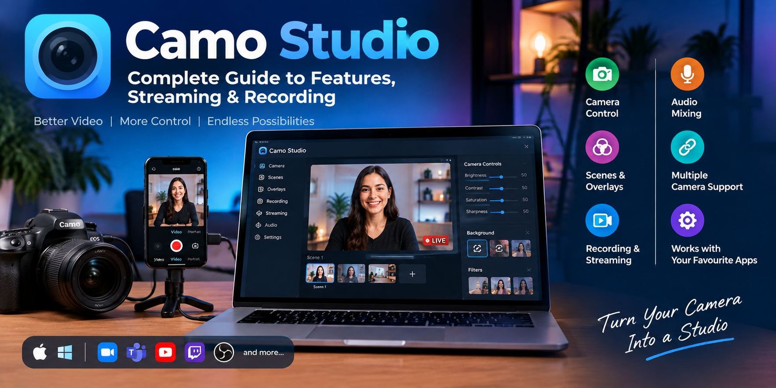 Camo Studio software showing camera controls, scenes, overlays, recording, and streaming features