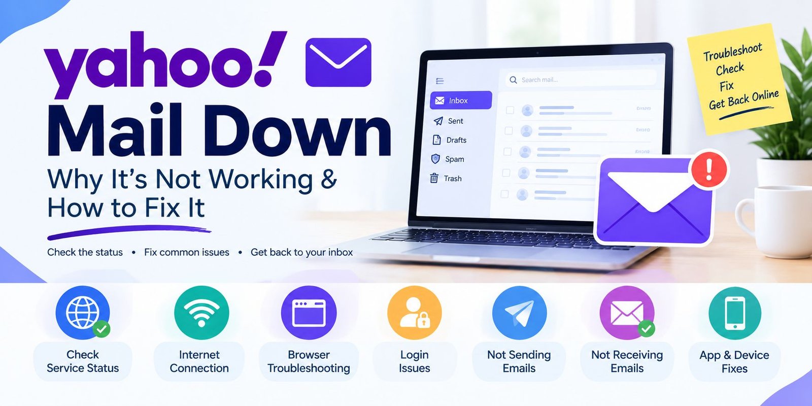 Yahoo Mail down troubleshooting guide showing common email problems and fixes