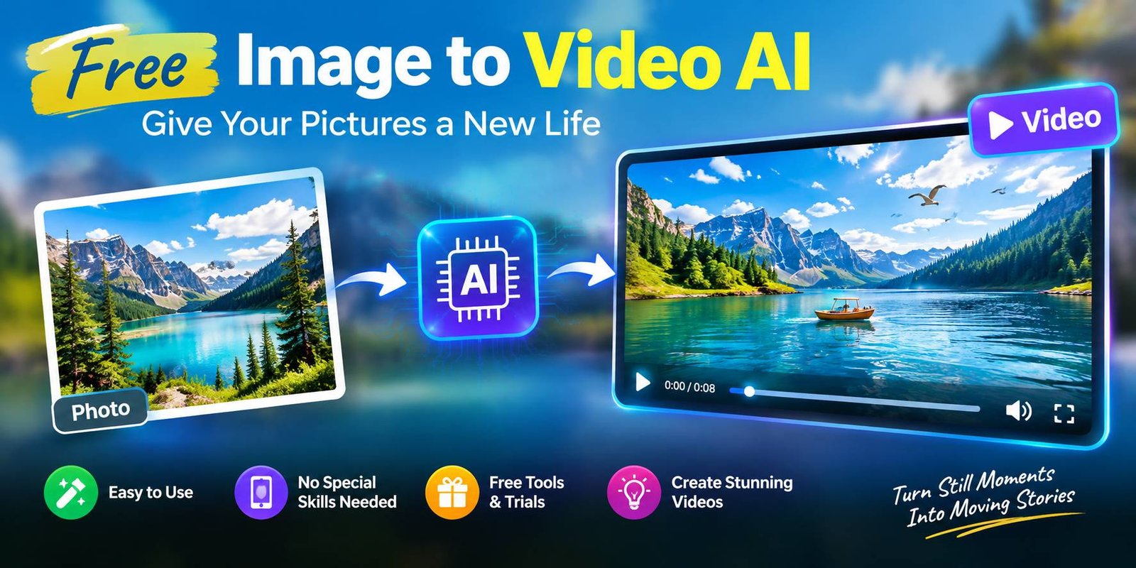 Free Image to Video AI tools transforming a photo into an animated video.
